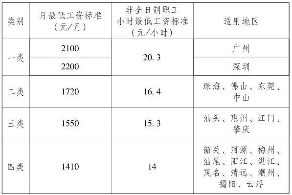  德甲新规实施限制球队薪资帽  