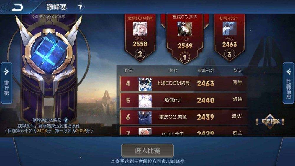 法甲群雄争霸榜首多次易主  